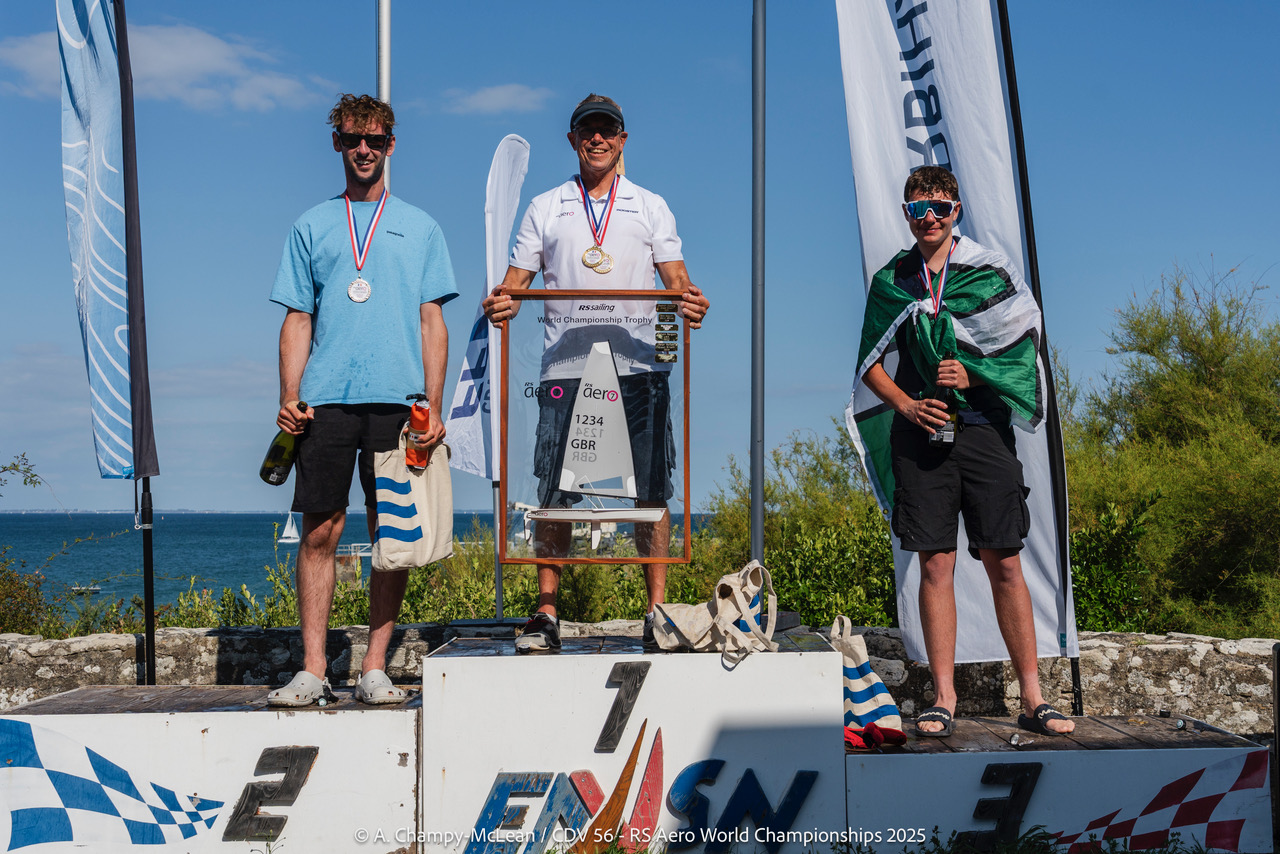 2025 rs aero 7 podium